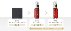 ピーリング